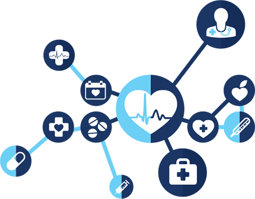 Mercado de Medicina regenerativa traslacional