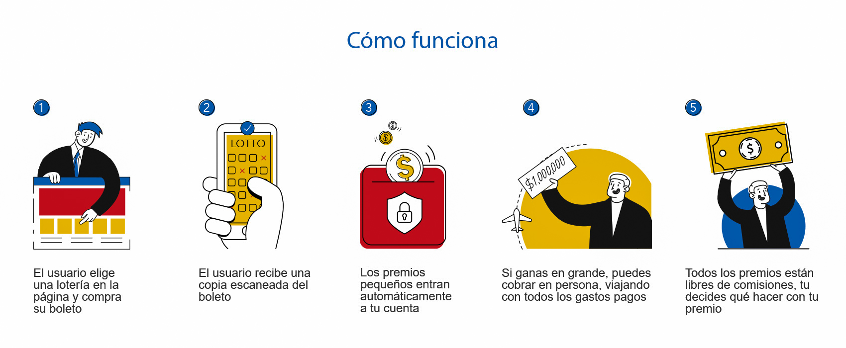 Esta puede ser tu última oportunidad de ganar los 336 mil millones de pesos del Mega Millions