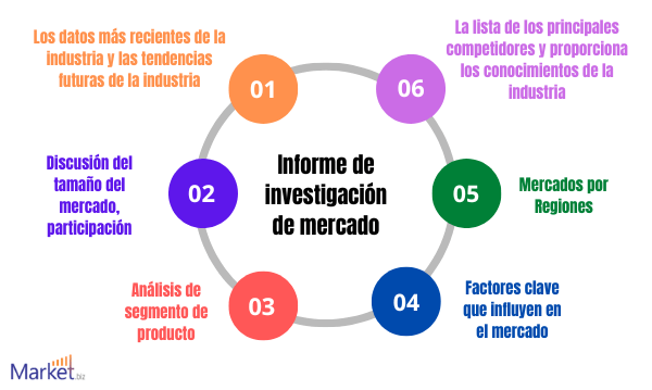 Piezas de repuesto de metal para motocicletas market