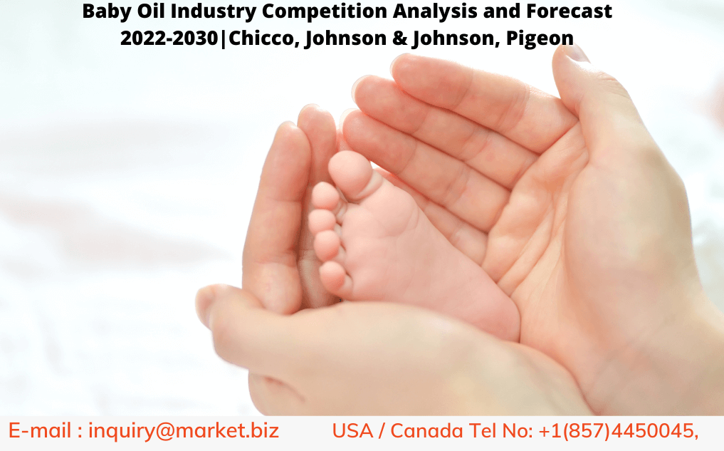 Baby Oil Industry Competition Analysis and Forecast 2022-2030|Chicco, Johnson & Johnson, Pigeon