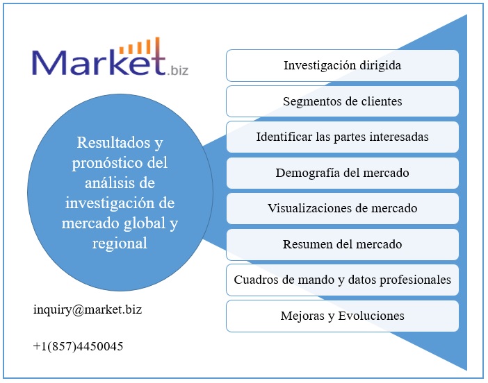 Espejo De Maquillaje Markt