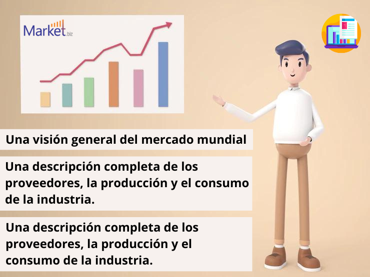 Medicamentos Anti-inflamatorios Api market Medicamentos Anti-inflamatorios Api market