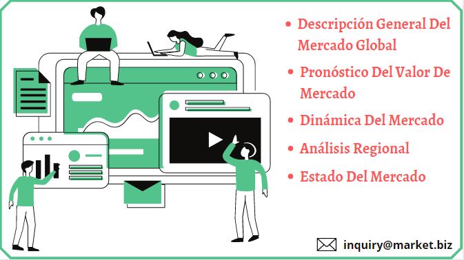 Dióxido de carbono de grado electrónico Investigacion de mercado