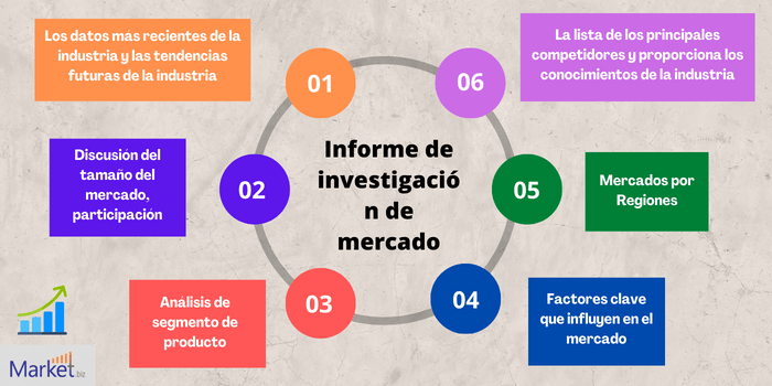 Metal Recubierto De Fibra De market