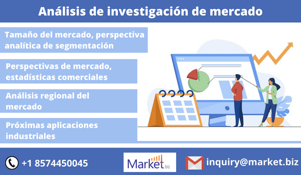 Gasto de TI en análisis clínicos market Gasto de TI en análisis clínicos market