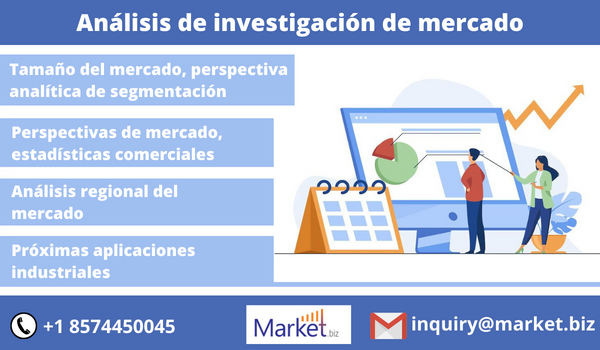 Gasto de TI en análisis clínicos market