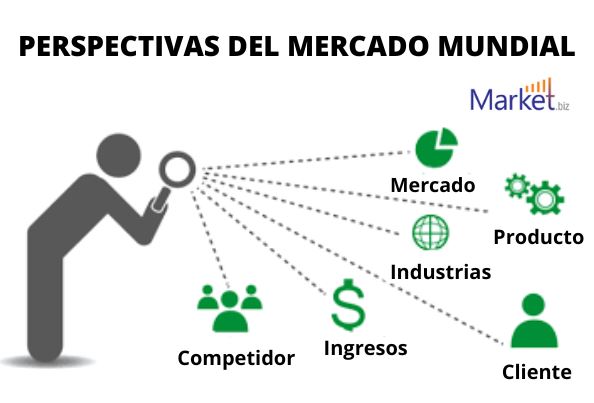 Ventas de poliestireno expandido Perspectivas Del Mercado Mundial