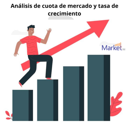 Aceite de soja epoxidado hidroxilado market