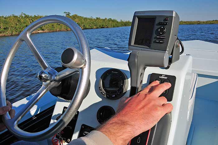 Barco Buscadores De Los Pescados Análisis y pronóstico de rendimiento de la industria líder en el mercado hasta 2030