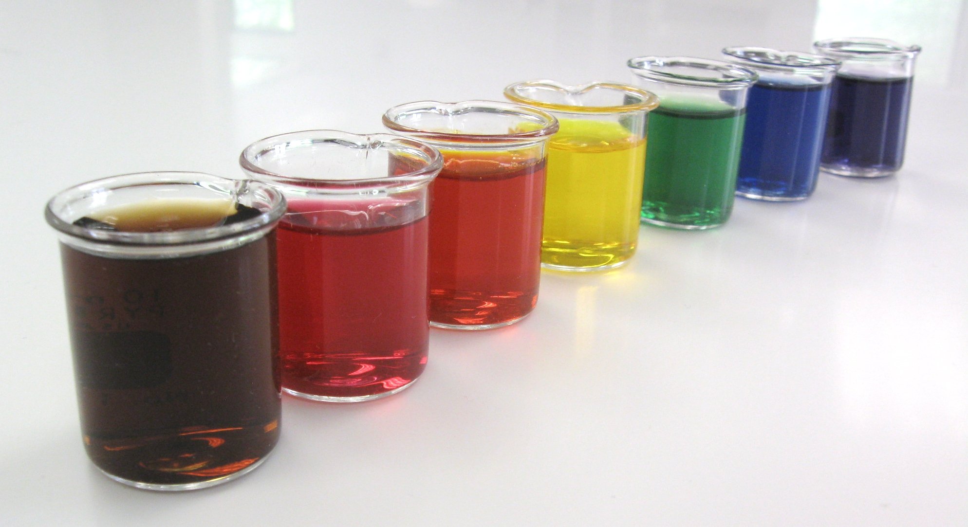 De alimentos y Bebidas de Color fijador Análisis y pronóstico de rendimiento de la industria líder en el mercado hasta 2030