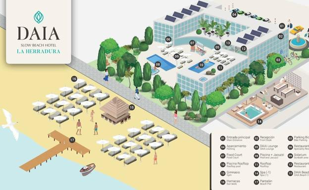 La Herradura presenta su primer hotel de cinco estrellas