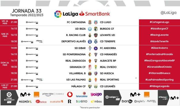 Ya se conoce el horario del partido entre el Granada y el Oviedo