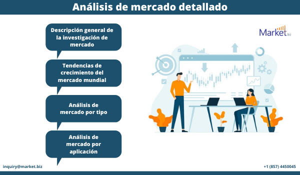 La Admisión De Alumnos De Software