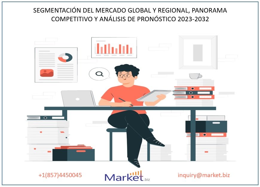 Servicios de tecnología inmersiva mercado